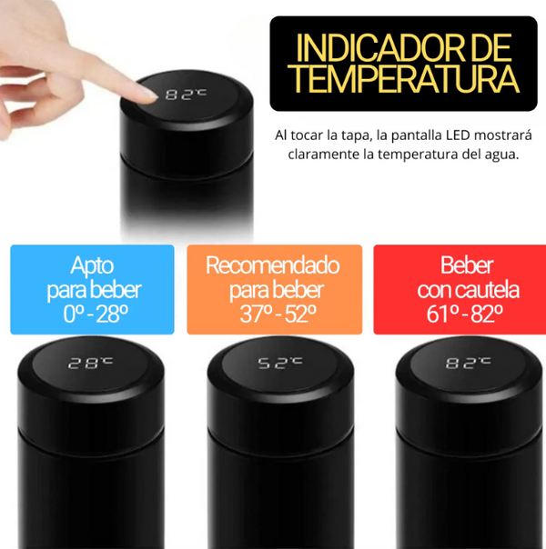 Botella Inteligente Térmica