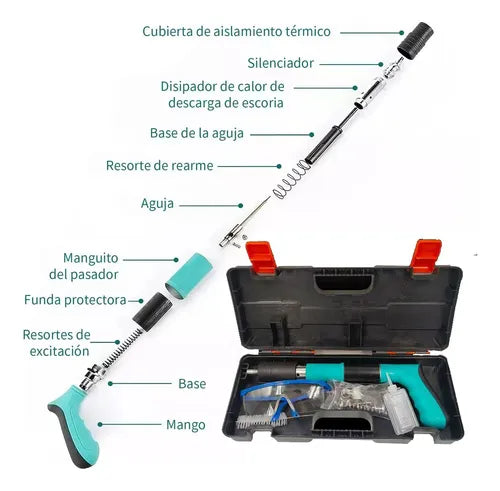 ImpactPro™ – Herramienta de Clavado de Alta Precision