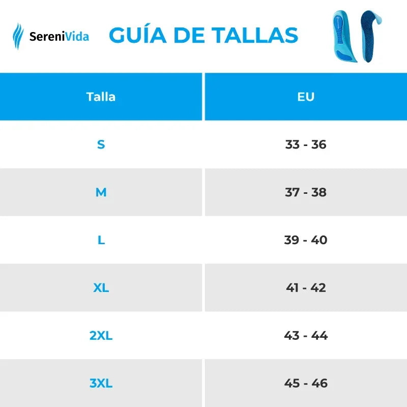 Comfyfeet™ – Plantillas terapéuticas para un alivio inmediato y natural 👣