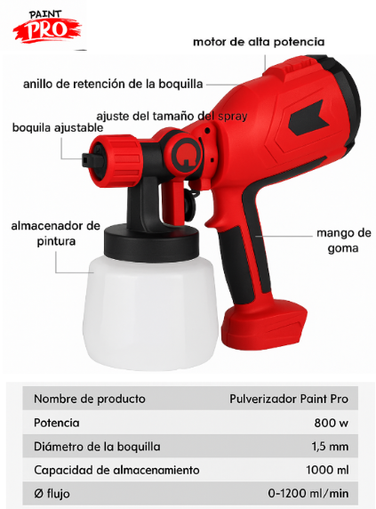 PowerPaint Pro - Pistola pulverizadora de alta potencia (¡pinta 10 veces más rápido!)