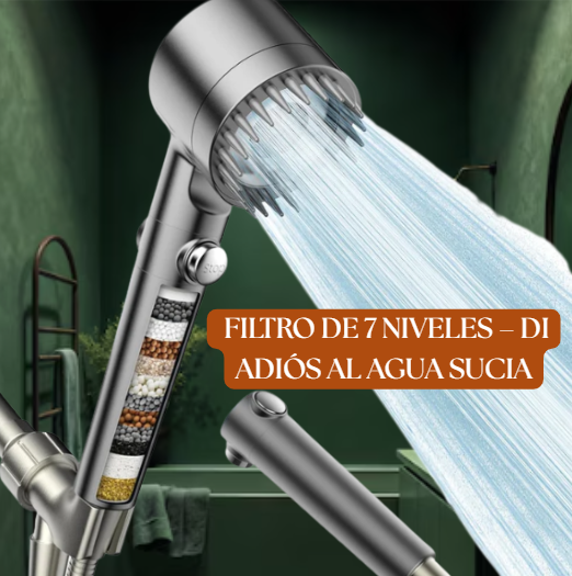 Ducha Ultrarelax™ – Ducha Premium de Masaje y Alta Presión