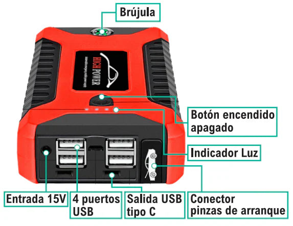 EnergyMax™ – Arrancador de batería portátil con 11.000 mAh